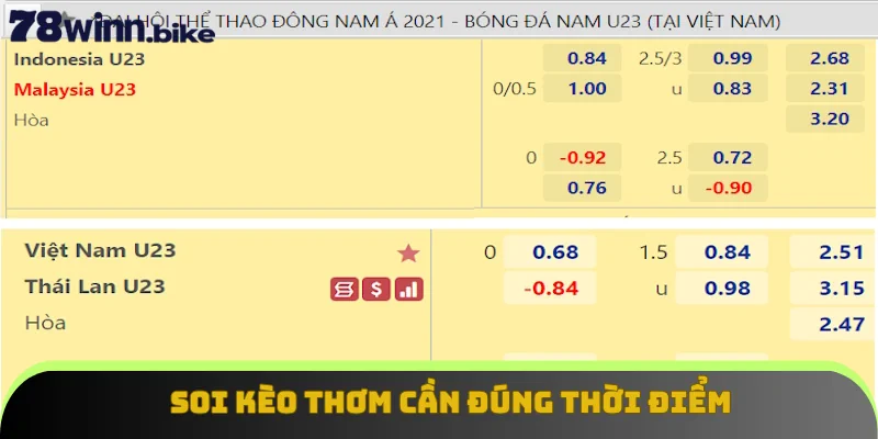 Soi kèo thơm cần đúng thời điểm